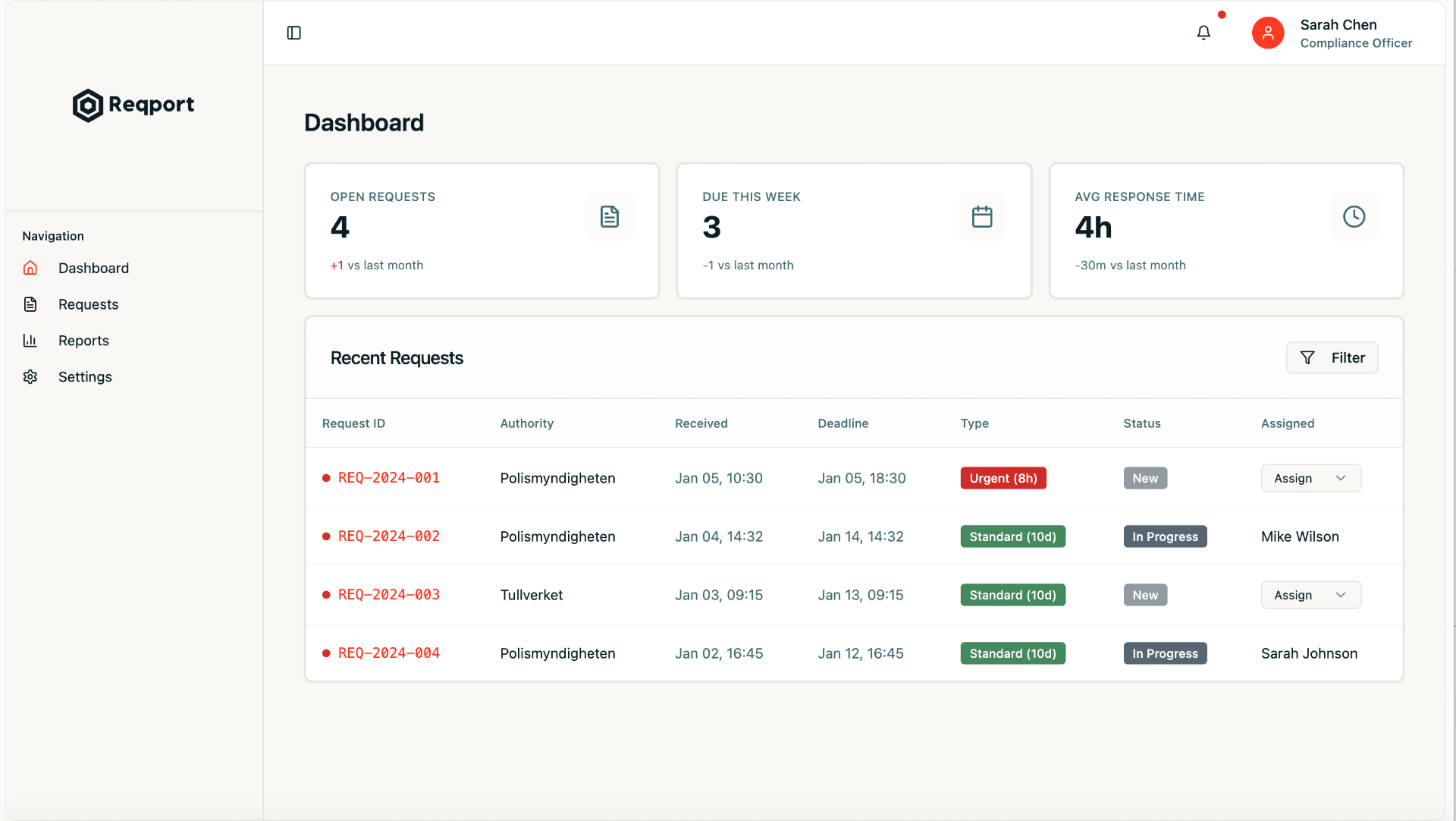 Reqport secure law enforcement request management dashboard showing centralized request tracking, deadline management, verification protocols, and audit trails for GDPR-compliant data handling